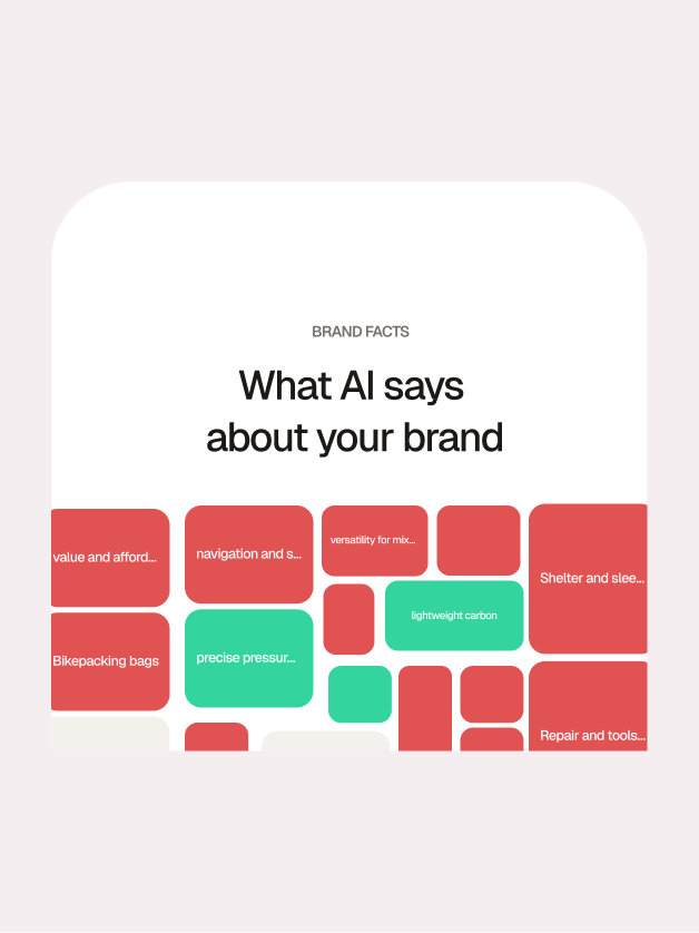 Sentiment & brand facts